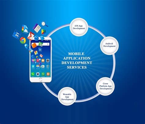 Mobile App Development